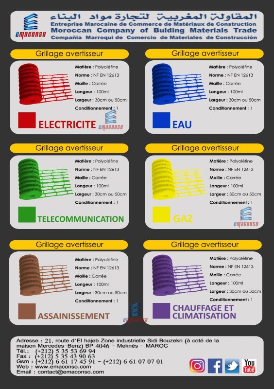 Grillage avertisseur